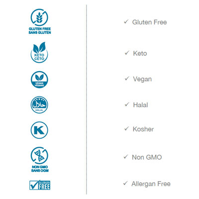 Water Infusions Products